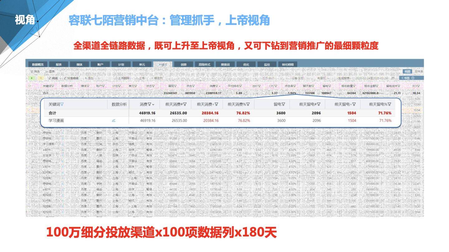 管家婆三期必开一期2024，专家解答解释落实_2f663.73.65