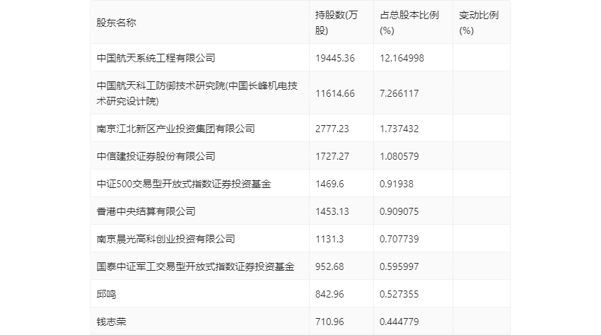 2024全年资料免费大全，全面解答解释落实_tp17.99.42