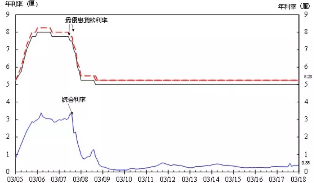 香港三期必开一码期期准，综合解答解释落实_ou04.69.47