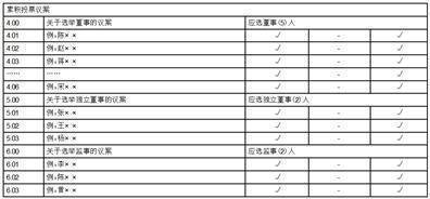 澳门王中王100%期期准，实证解答解释落实_lq44.35.23