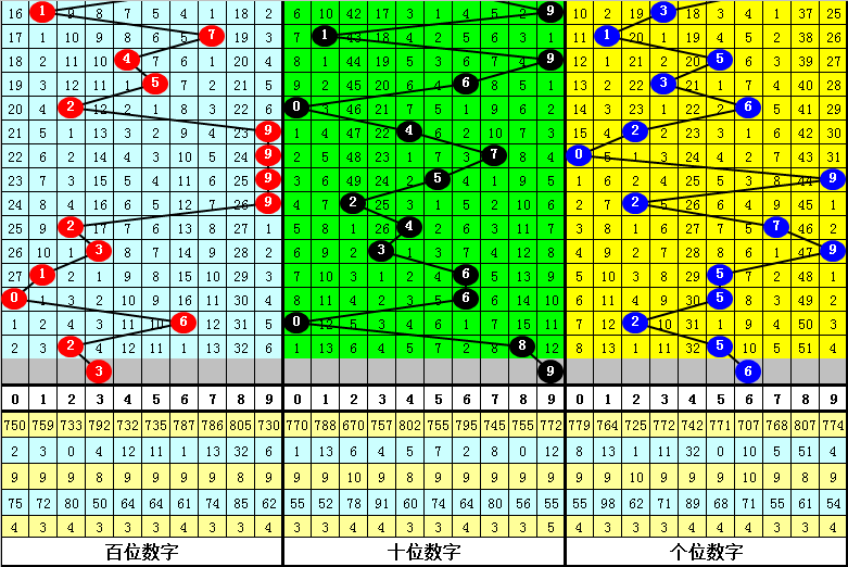 100%的三肖一码期期准，全面解答解释落实_gx164.03.56