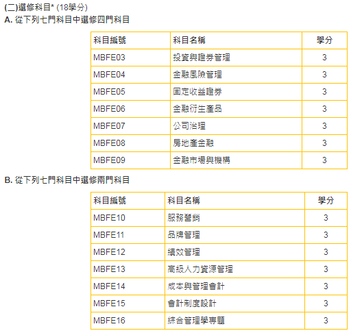 翰林院 第17页